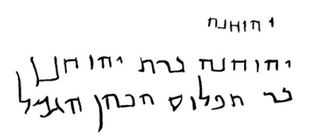 "Inscripción en el osario de Johana. Teófilo es una traducción de un nombre hebreo ידידיה (Yedidiáhu), que significa: amigo de Yah."